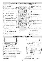 User manual Sanyo C14-14R 