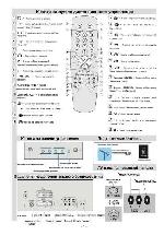 User manual Sanyo C28-14R 