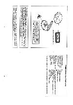 User manual Sanyo CDP-M450 