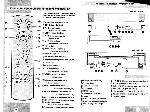 User manual Sanyo CF-29SX1 