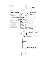 User manual Sanyo CLA-1055KM 