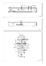 User manual Sanyo DVD-SL40 