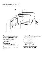 User manual Sanyo EM-C1900M 