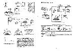 User manual Sanyo M-1567F 