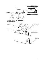 User manual Sanyo SBM-201 