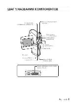 User manual Sanyo VPC-C5 