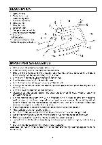 User manual Scarlett SC-1136s 