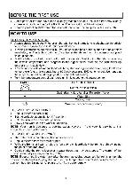 User manual Scarlett SC-1138s 