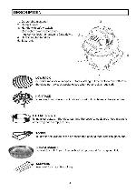 User manual Scarlett SC-126 