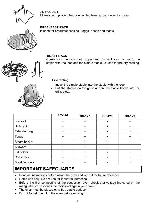 User manual Scarlett SC-129 