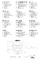 User manual Scarlett SC-1342 