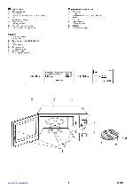 User manual Scarlett SC-2500 