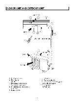 User manual Scarlett SC-305/12H 