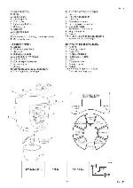 Инструкция Scarlett SC-411 