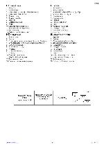 User manual Scarlett SC-4249 