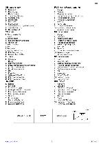 User manual Scarlett SC-440 