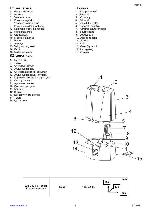 User manual Scarlett SC-988 