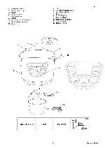 User manual Scarlett SC-MC410S01 