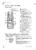 Инструкция Sharp 14D2 