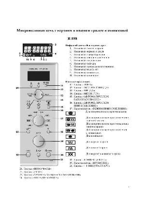 Инструкция Sharp R-898  ― Manual-Shop.ru