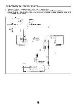 User manual Sherwood TX-5090C/RDS 