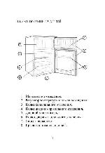 User manual Shivaki SHRF-90D 