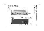 User manual Shivaki SV-M23N 