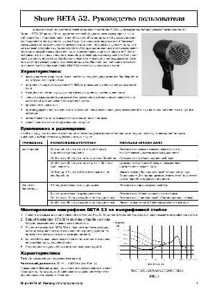 Инструкция Shure Beta-52  ― Manual-Shop.ru