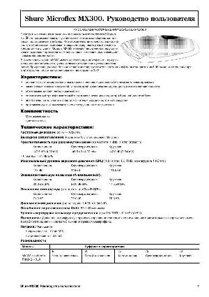 Инструкция Shure MX-393  ― Manual-Shop.ru