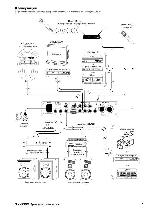 User manual Shure SCM-262 