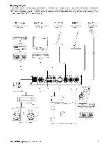 Инструкция Shure SCM-268 