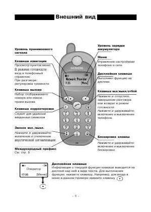 Инструкция Siemens A36  ― Manual-Shop.ru