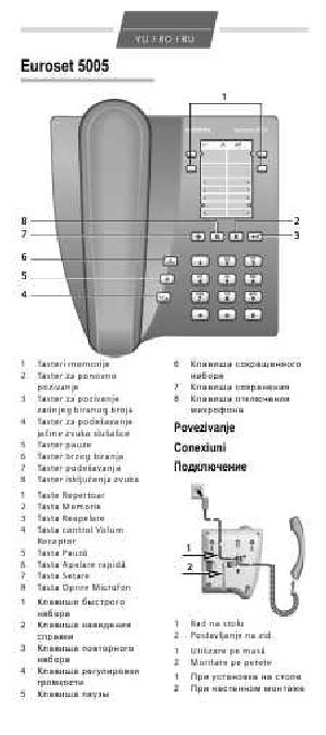 Инструкция Siemens Euroset 5020  ― Manual-Shop.ru