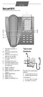 User manual Siemens Euroset 5010 