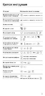 User manual Siemens Gigaset 3000 Classic 