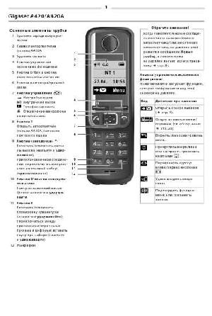 Инструкция Siemens Gigaset A420  ― Manual-Shop.ru