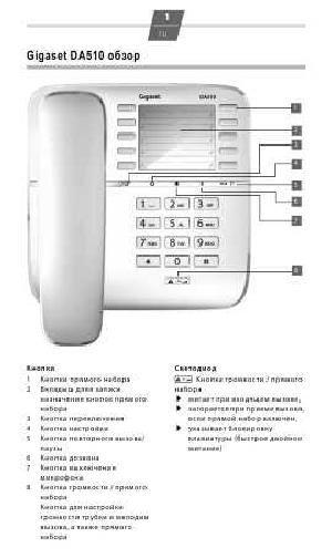 Инструкция Siemens Gigaset DA510  ― Manual-Shop.ru