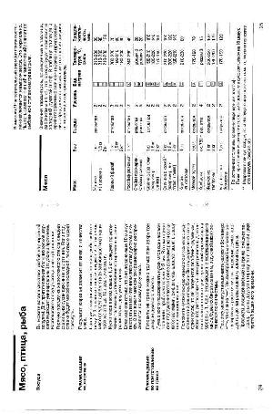 User manual Siemens HB-442..  ― Manual-Shop.ru