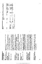 User manual Siemens HB-442.. 