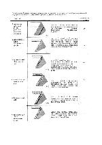 User manual Singer 14U-544 