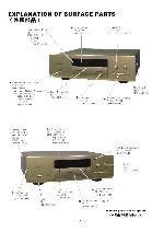 Service manual Accuphase DP-77