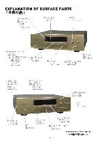 Сервисная инструкция Accuphase DP-77