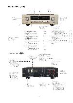 Service manual Accuphase E-212