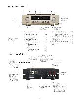 Сервисная инструкция Accuphase E-212