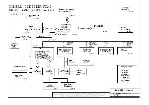 Schematic Acer Aspire 1400 COMPAL LA-1512 BBR20 REV1.0 1A ― Manual-Shop.ru