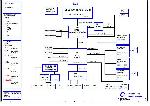 Schematic Acer Aspire 1640Z QUANTA ZL9 REV3A