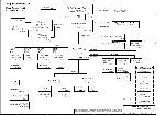 Schematic Acer Aspire 2000 2010 2020 COMPAL LA-2242 DFL32 REV1.0 2A