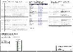 Schematic Acer Aspire 2920 WISTRON CALADO REV-1