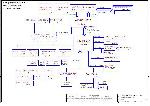 Schematic ACER Aspire 3100, 5100, LA3151P-COMPAL