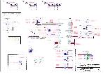 Schematic Acer Aspire 3620 WISTRON AG1 ALVISO REV0.1